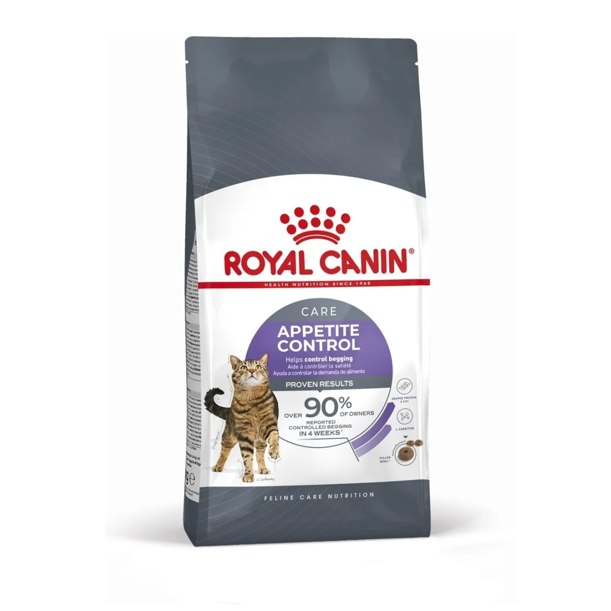 Royal Canin  Appetite Control kassitoit 2 kg - Tootepilt 1