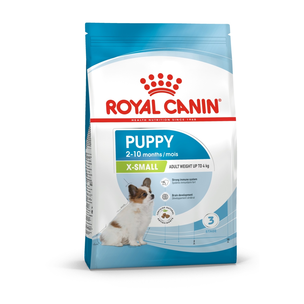 Royal Canin koeratoit väga väikestele kutsikatele 1, 5 kg