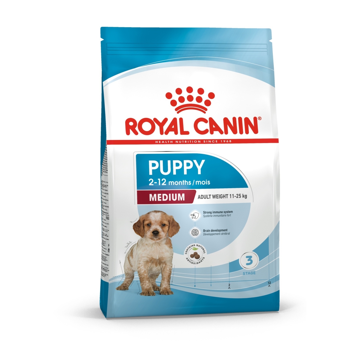 Royal Canin koeratoit keskmist kasvu kutsikatele 1 kg