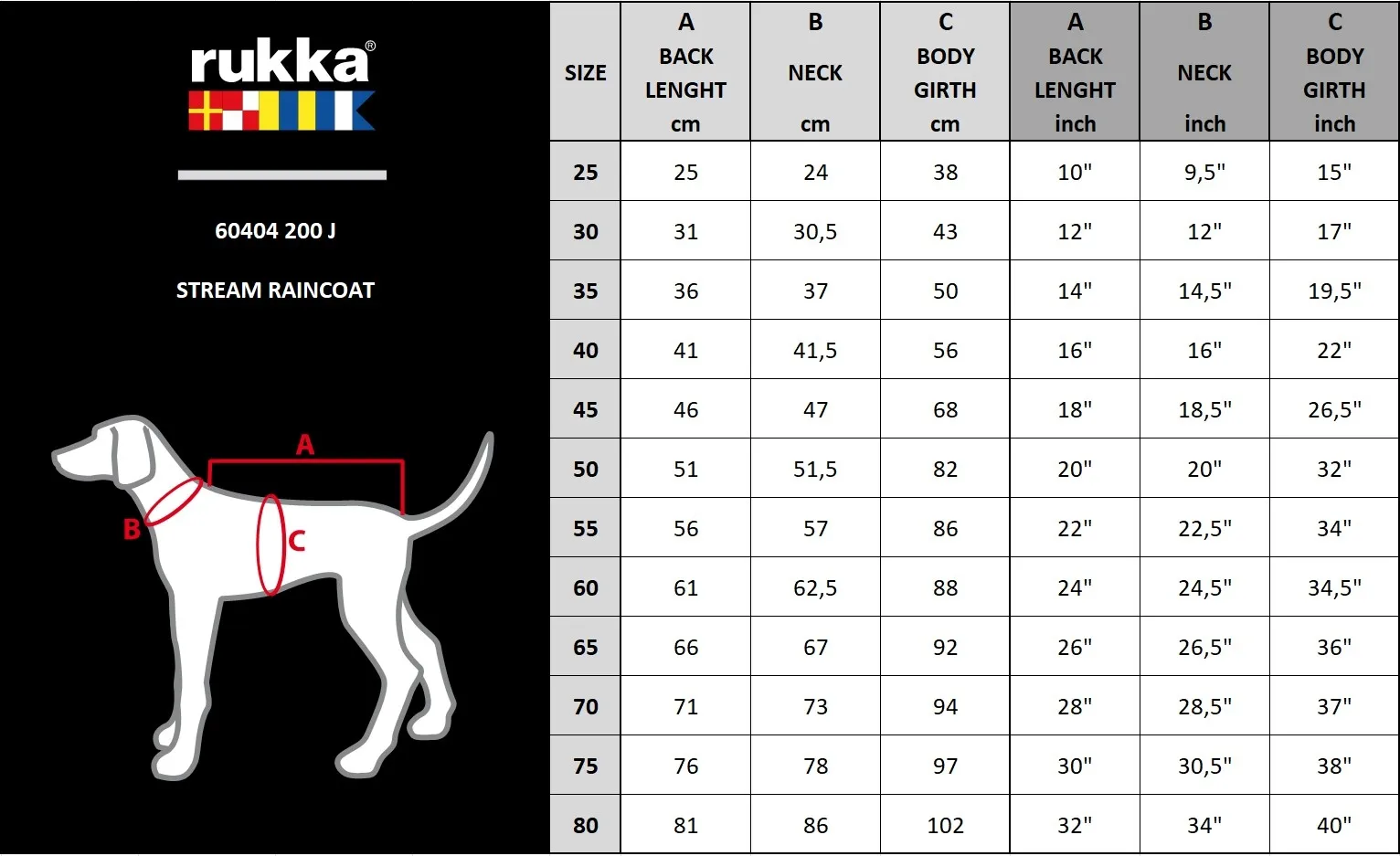Rukka Raincoat Stream vihmajope 70 cm, kollane - Tootepilt 2