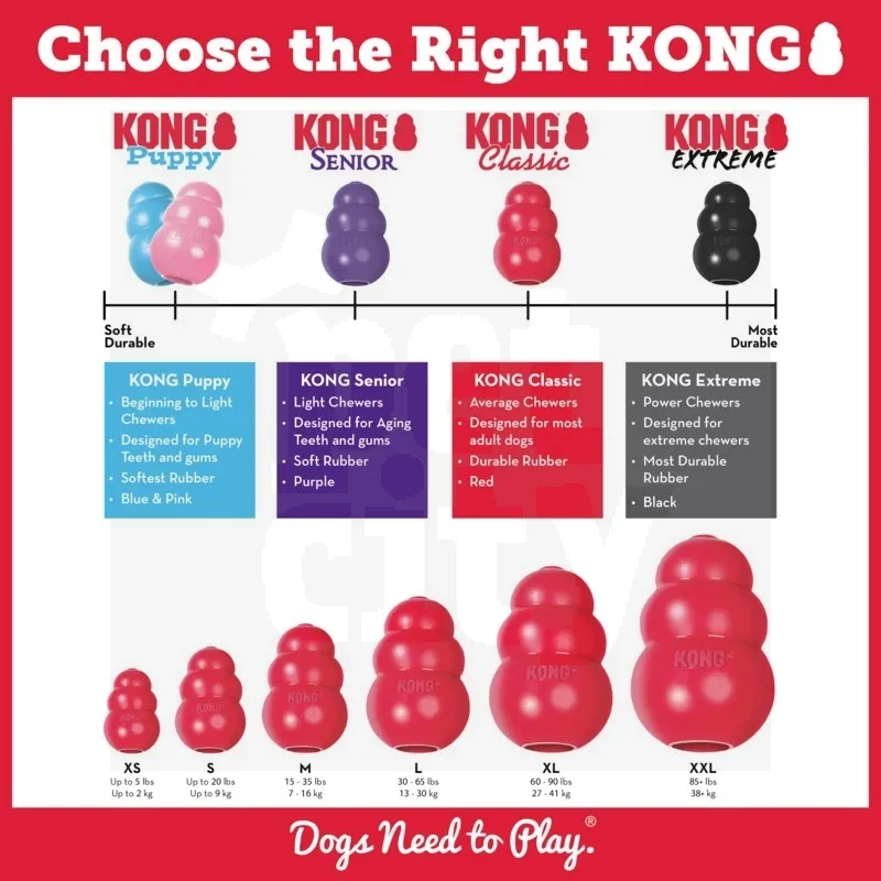 KONG Classic täidetav mänguasi, M, punane