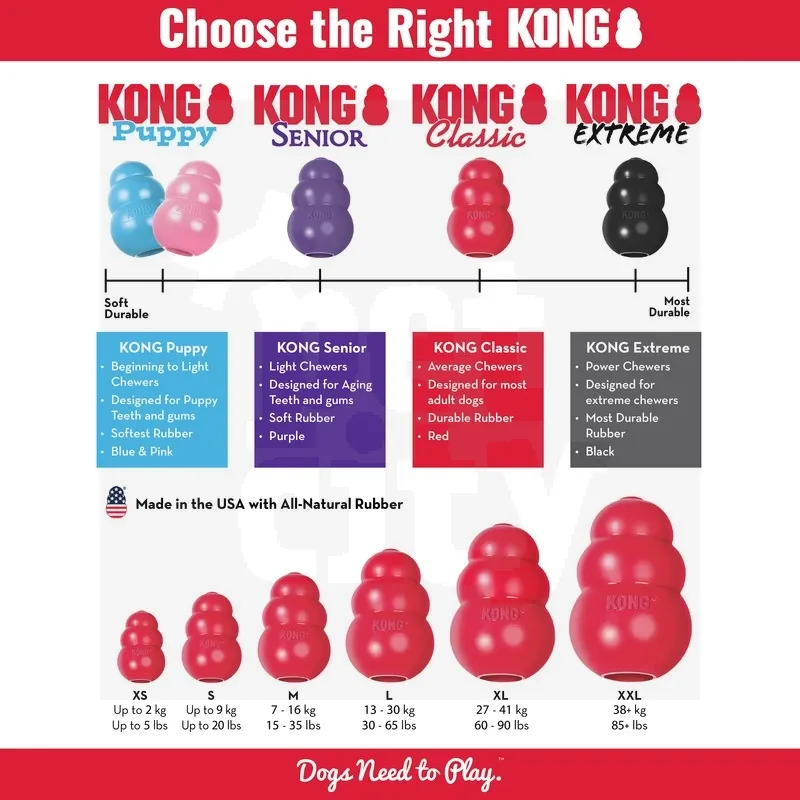 KONG Classic täidetav mänguasi, L, punane - Tootepilt 4