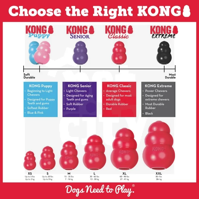 KONG Classic täidetav mänguasi, XL, punane - Tootepilt 4