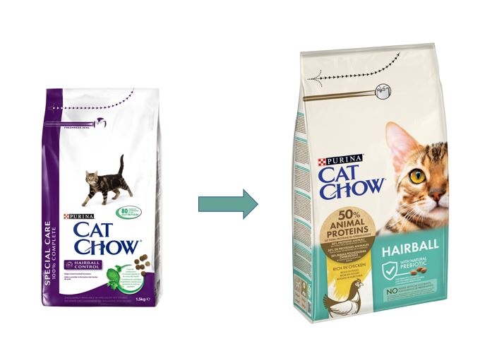 Cat Chow karvapallivastane kassitoit 1,5 kg