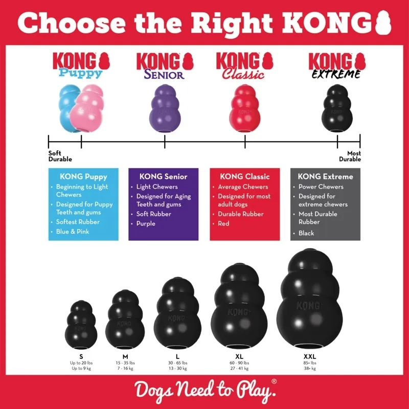KONG Extreme täidetav koera mänguasi M, must - Tootepilt 3