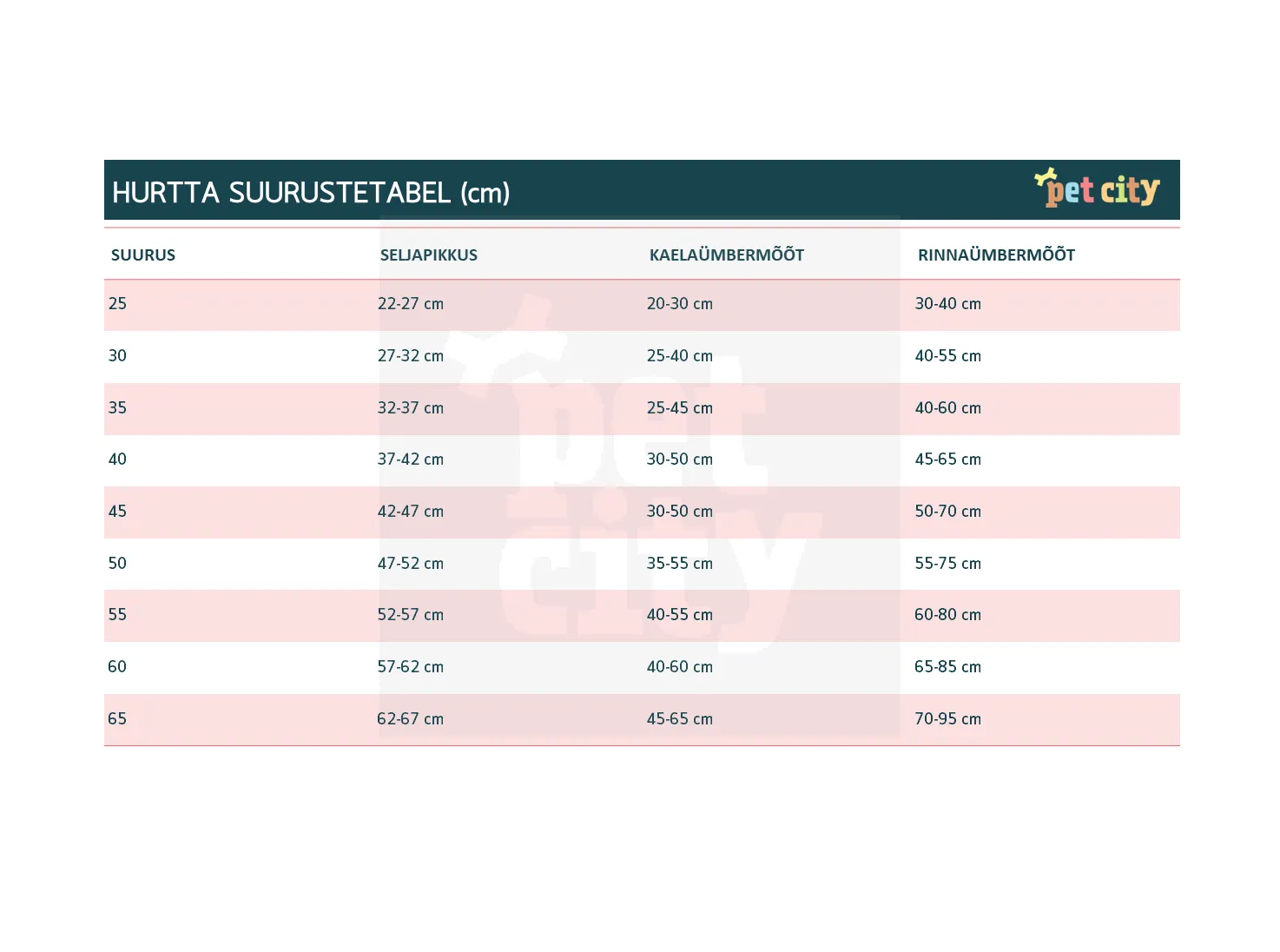 Hurtta Mudventure Eco jope 50, hall - Tootepilt 2