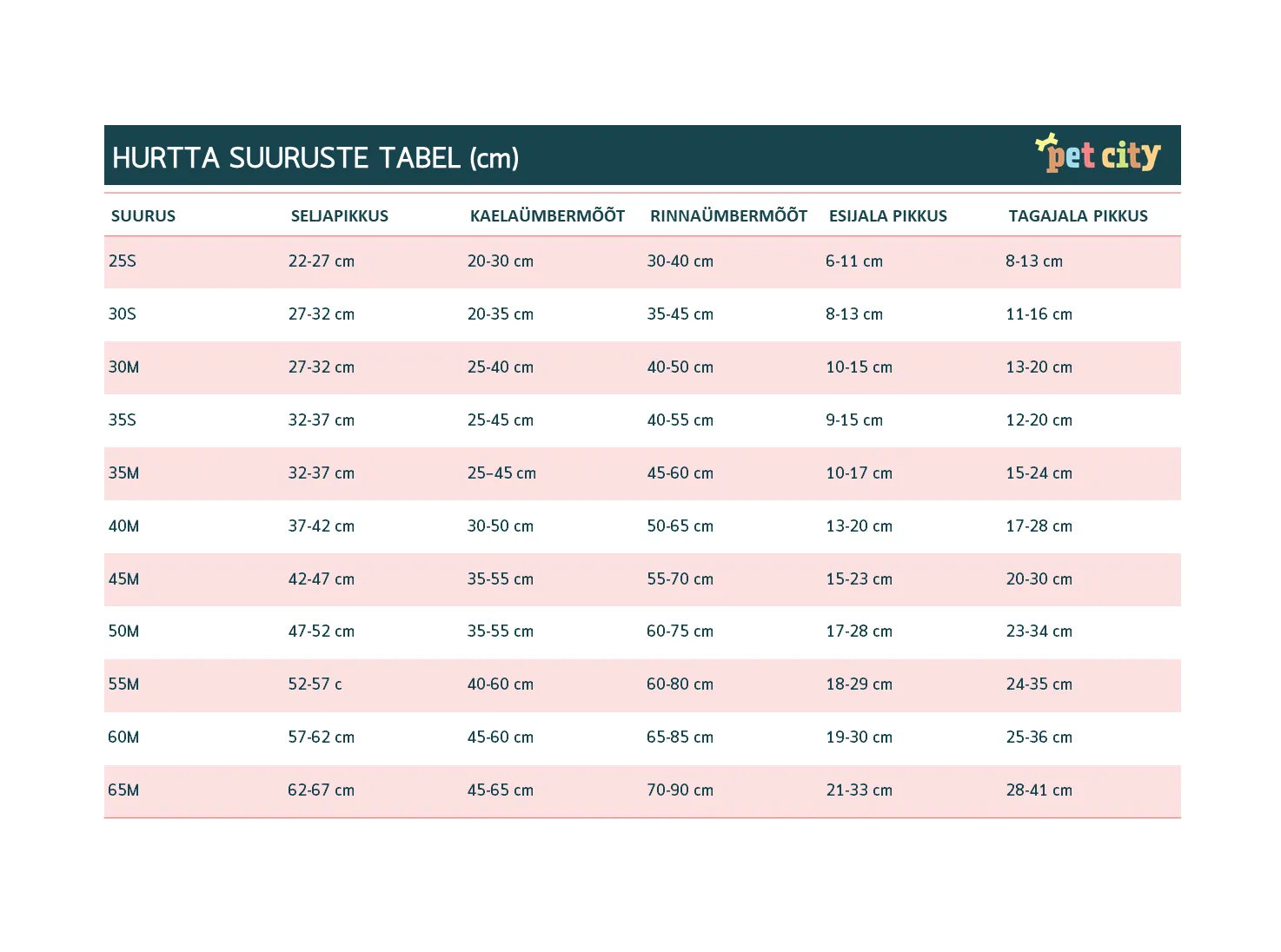 Hurtta Extreme talvekombinesoon 25S, must - Tootepilt 2