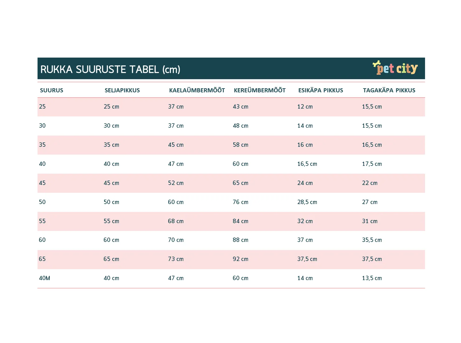 Rukka Protect Overall kombinesoon 25 cm, tumeroheline - Tootepilt 2