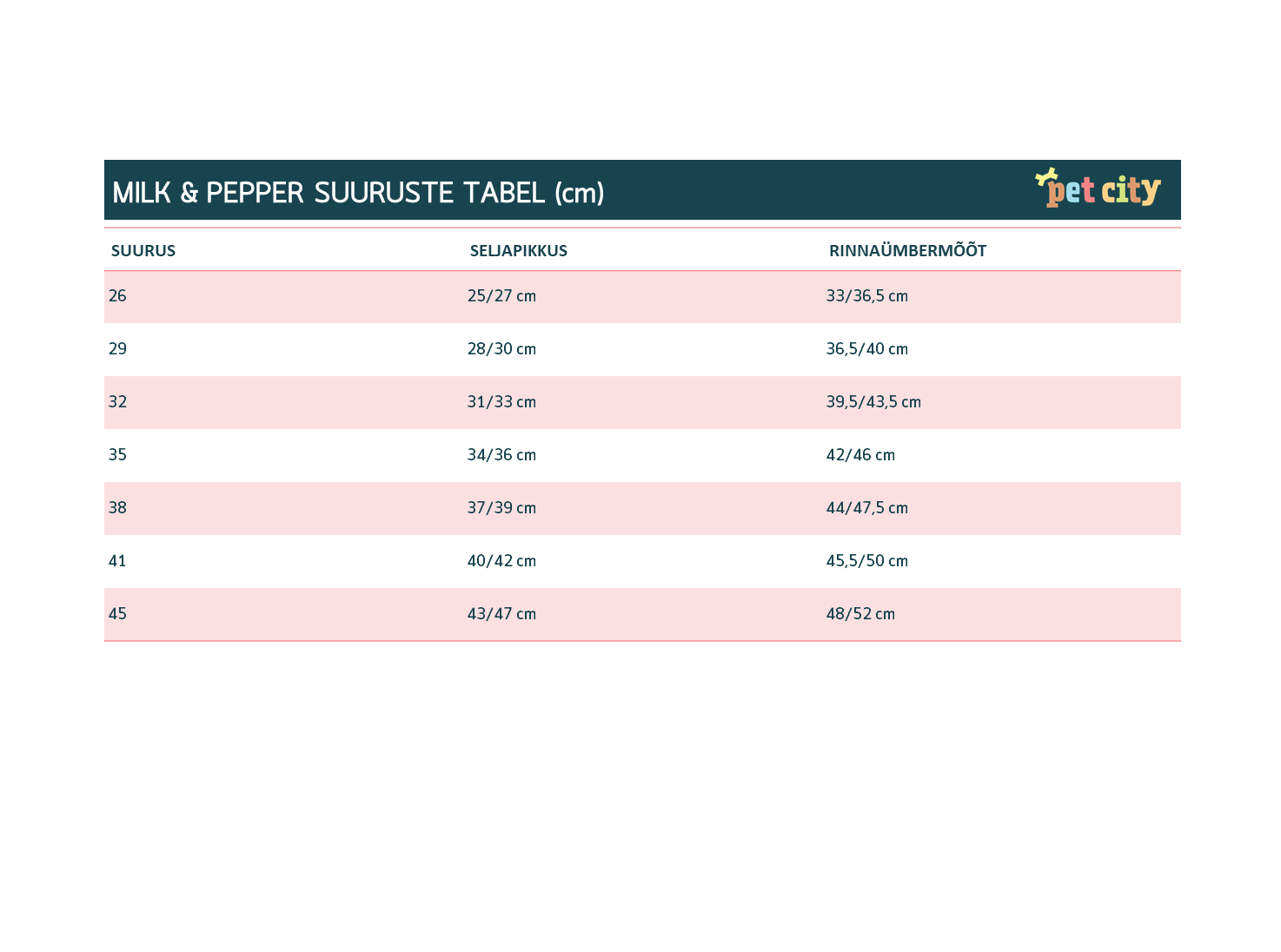 Milk&Pepper Esther, koera kampsun, s. 41, tumesinine
