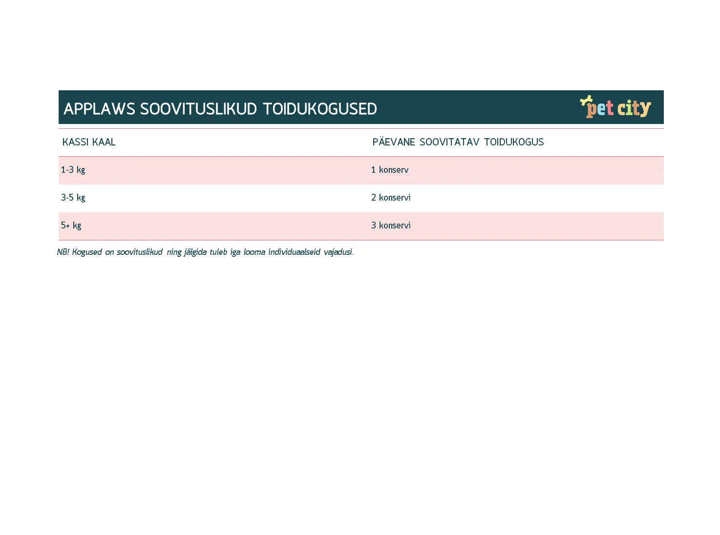 Applaws konserv kassidele, tuunikala ja krabiga, 70 g - Tootepilt 2